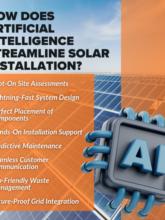 Hybrid Solarenergie & KI: Intelligent, effizient und umweltfreundlich